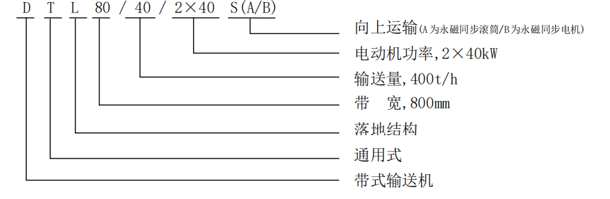static/picture/070db42a233a7cc1da1535566bde7194965f1b0c.png image.png