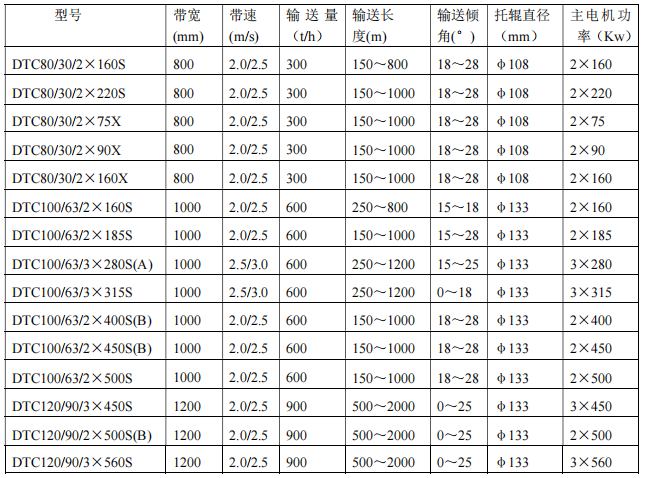 static/picture/95c13cd9aac66b16e774b19547e9f5e3fcbb00d9.png image.png