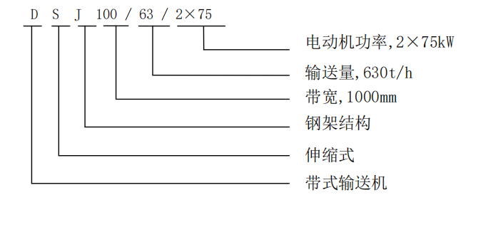 static/picture/d64400537eb793ae3d74fa975f1052f707ceb389.png image.png